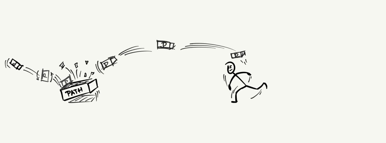 Meme muito engraçado sobre arquivos do sistema